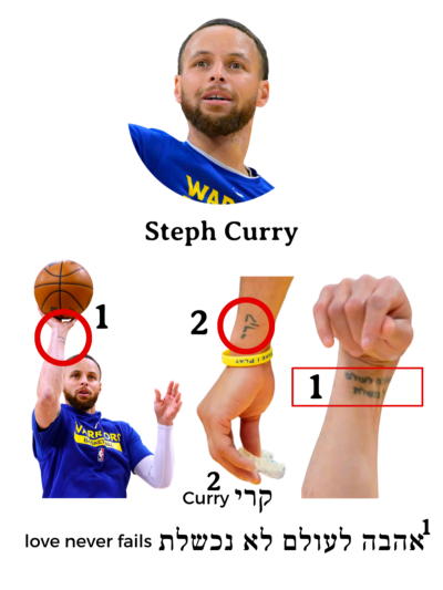 Steph Curry