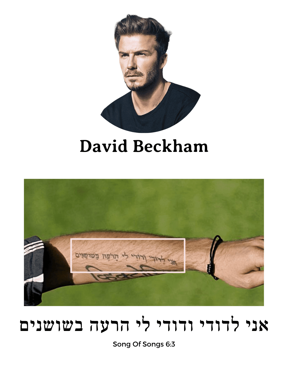 David Beckham